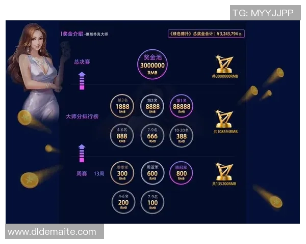 德扑之星VIP俱乐部全方位解析专属福利与晋级路径