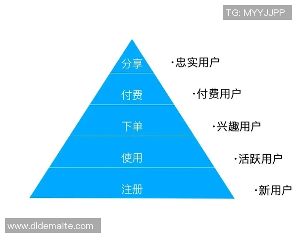掌握浮动跟注技巧在德扑之星中利用位置进行高效攻击策略