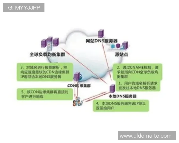 阻挡牌效应解析：提升你在德扑之星诈唬与跟注决策的策略技巧
